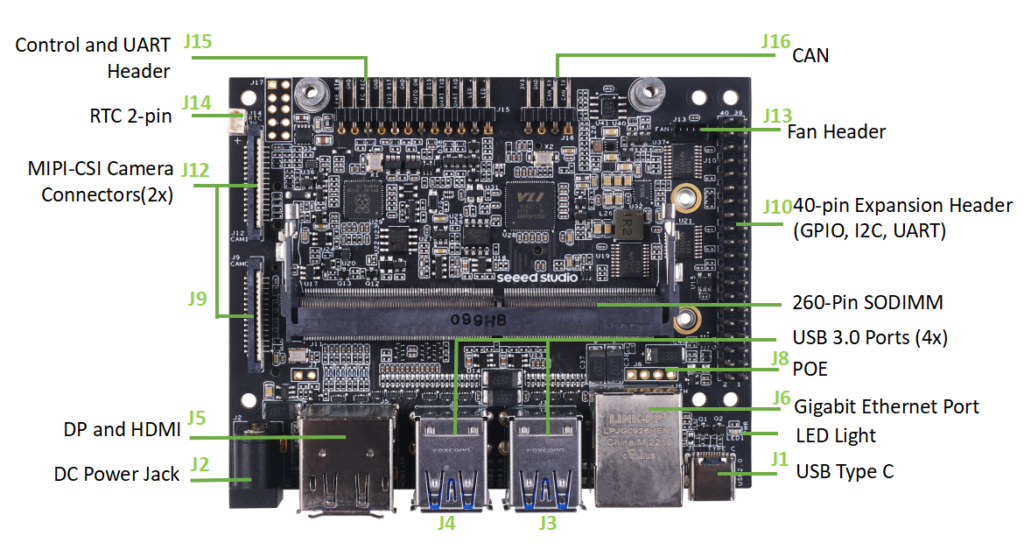 NVIDIA Jetson Nano - Single Board Computer